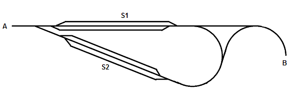 Smyčka - SN.png