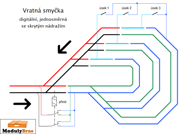 vratná smyčka jednosměrná digitální s nádražím.png
