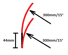 Pseudo-oblouková.png