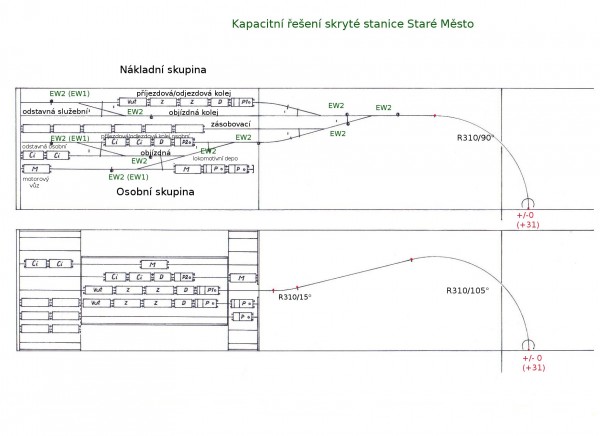 Staré Město skrytá kapacita .jpg