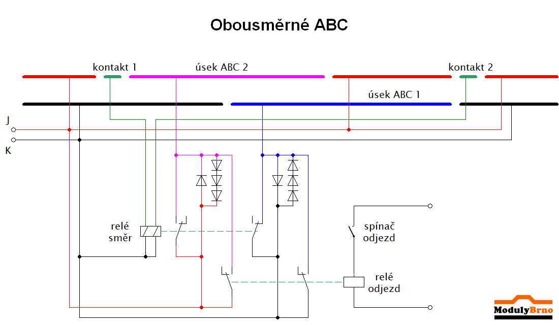 oboustranne-abc.png