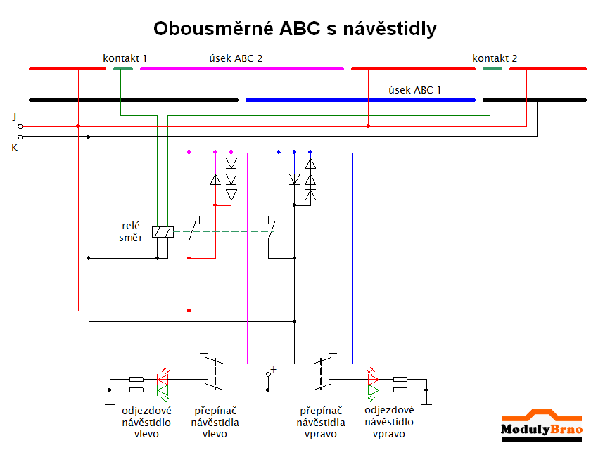 oboustranne-abc-a-navestidla.png