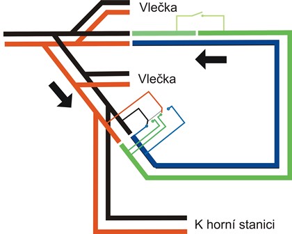 smyčka2.jpg