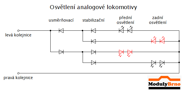 osvetleni-lokomotivy-analog.png