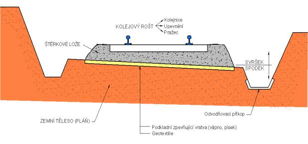 řez.jpg