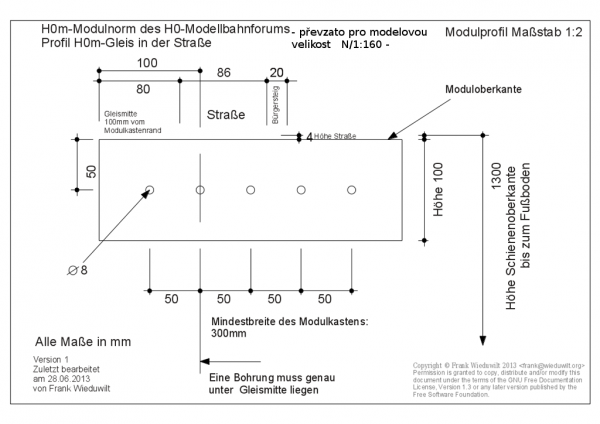 130628-h0m-forumsnorm-gleis.png