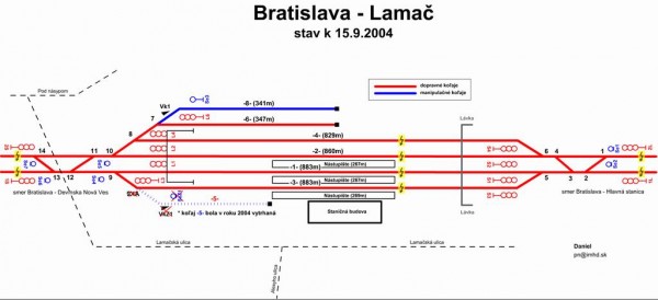 000721-Schema-kolajiska.jpg