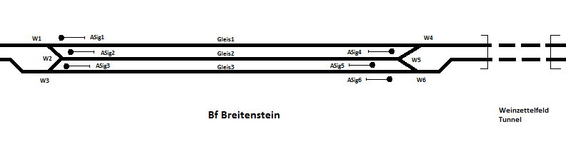 skizze_breitenstein2.png