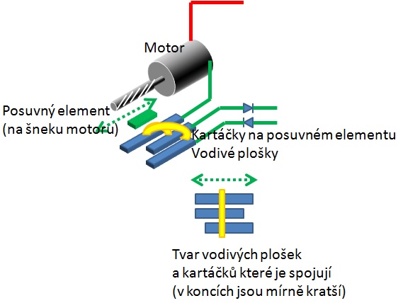 model2_Conrad.jpg