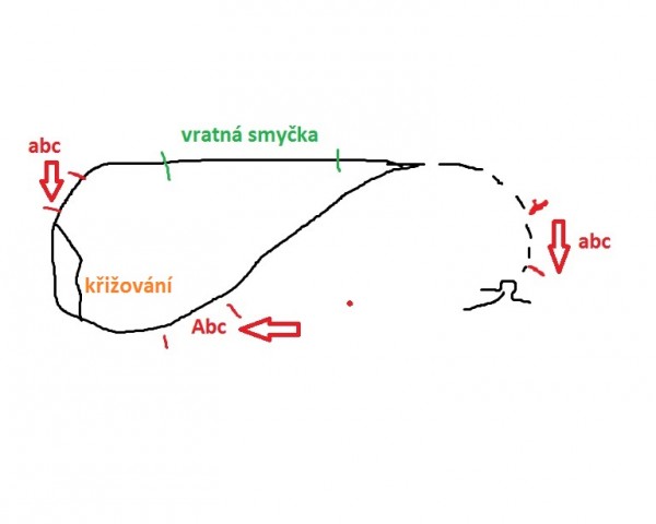 Vratna smyčka.jpg