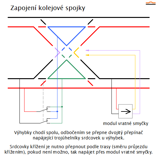 kolejova-spojka.png