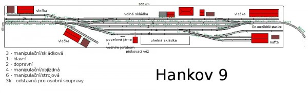 Hankov 9.jpg