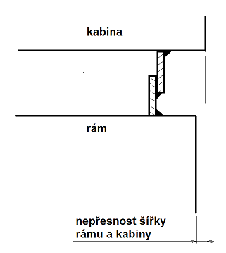 363kabina.png