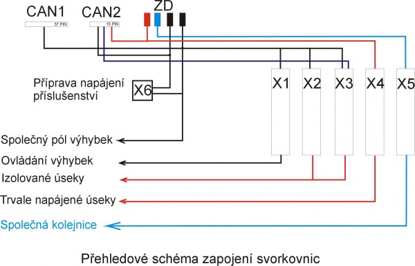 blokové sch.jpg