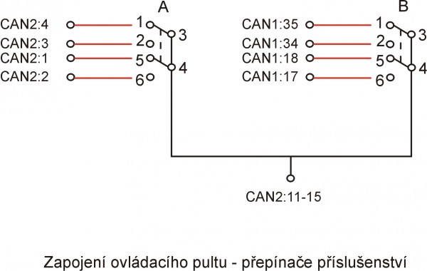 Zapojení ovládacího pultu.jpg