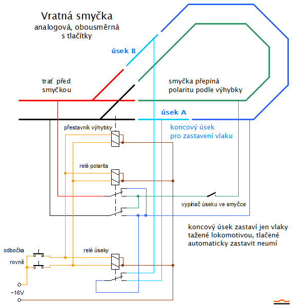 vratna-smycka-analogova-s-tlacitky.png