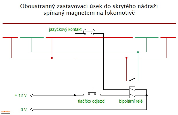 oboustranny-zastavovaci-usek-magnet.png