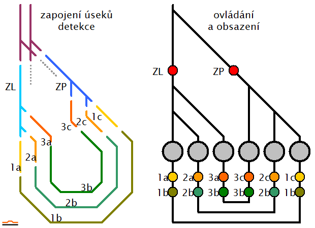 pcipov-detekce-useku.png