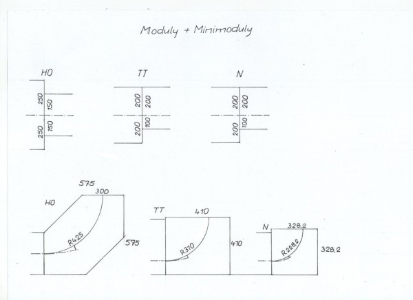 Minimoduly DF.jpg