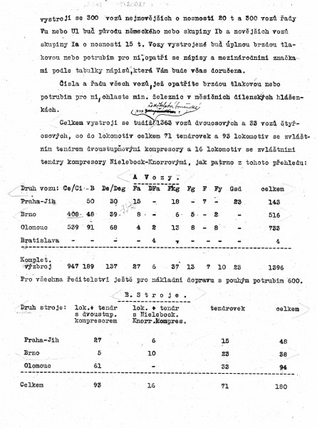 RSDBrno,tlakovabrzda,loko,1926,02,27g.jpg