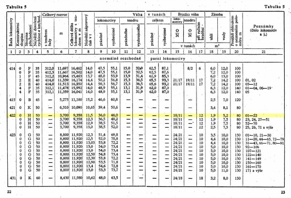 V_D12_1954_strana,22-23_RIC.jpg