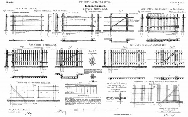 Norma_KkStB_15-U_1905,03_plot,stanice_RIC,400.jpg