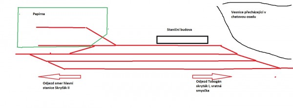 vedlejší stanice.jpg