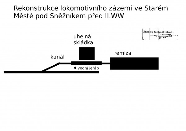 Výtopna S.M. cca 1935.jpg