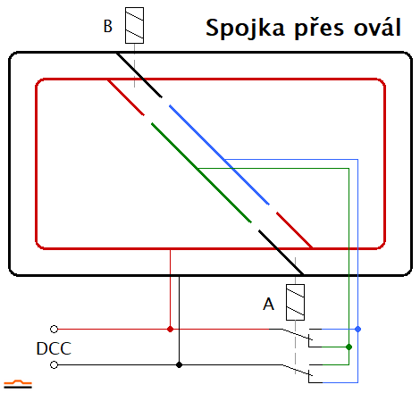 spojka-pres-oval.png