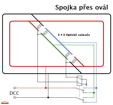 spojka-pres-oval.png