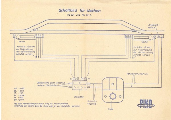 Výhybka_Piko_01.jpg (95.58 KiB) Zobrazeno 2191 krát Výhybka_Piko_01.jpg