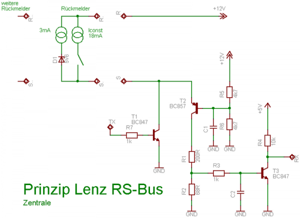 800px-RS-Bus-Z.png