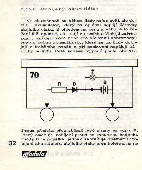 sviceni-vozuH0.JPG