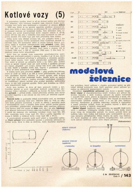 Kotlové vozy 5 – kopie.jpg