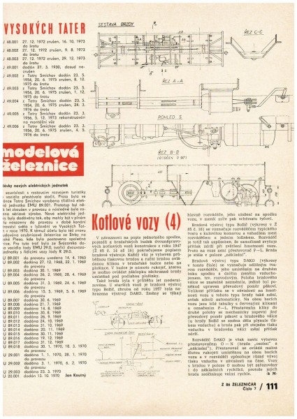 Kotlové vozy 4 – kopie.jpg