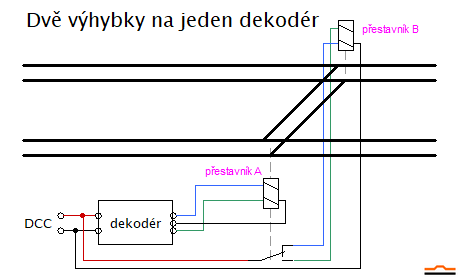 dve-vyhybky-jeden-dekoder.png