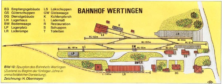 Bahnhof Wertigen 1905a.JPG