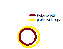 kolejivo.png