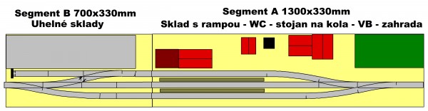 stanice oba segmenty.jpg