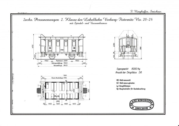 EPS personelwagen.jpg