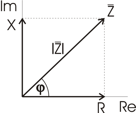 Impedance_fazor.png