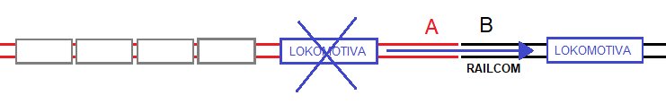 prejezd_z_a_do_b.jpg