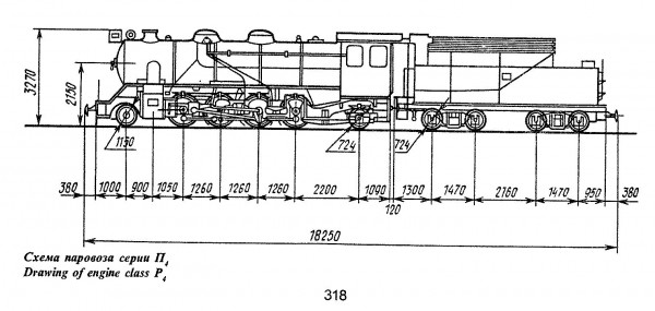 Схема паровоза серии П4.jpg