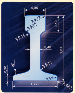 tillig-code83.jpg
