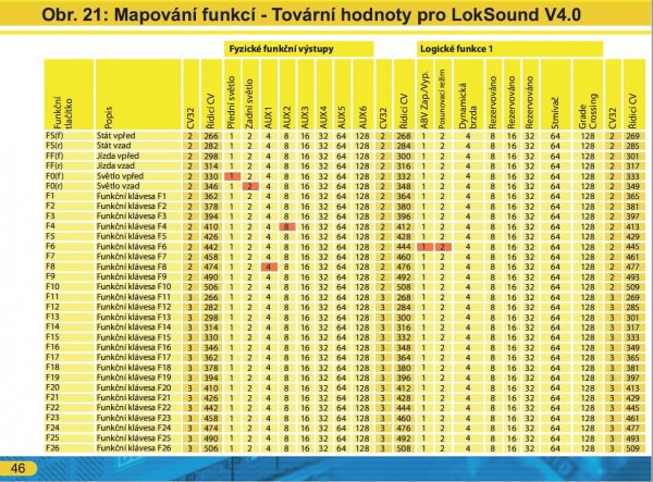 Loksound4CZ.jpg