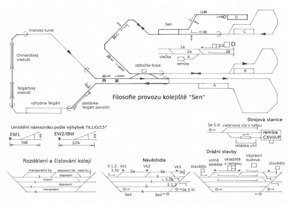 schema.jpg