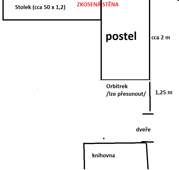 POSTEL.png