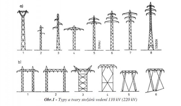 110_220_kV.jpg