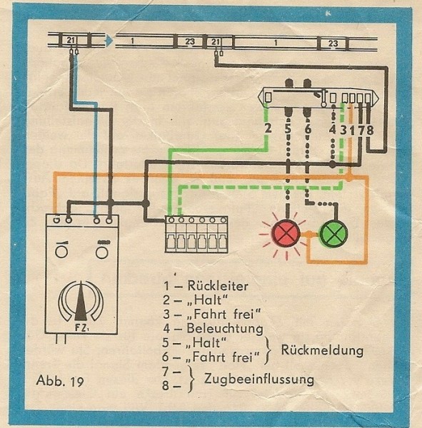 hauptsignal_PIKO.jpg