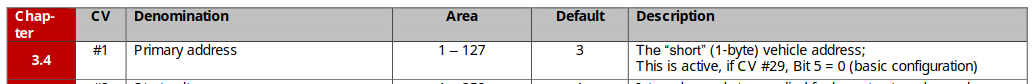 ZIMO-1.png